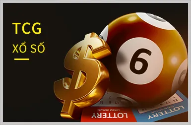 Hình ảnh chương trình VIP và phần thưởng độc quyền Sodo666